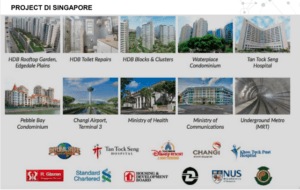 perawatan gedung nano coating perlindungan bangunan 31